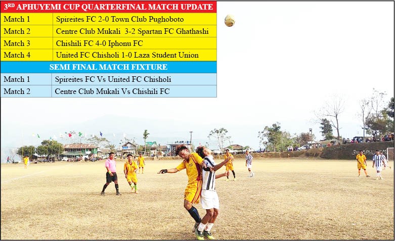A match in progress between Chishili FC (in white) and Iphonu FC (in yellow) during the 3rd Aphuyemi Cup at Pughoboto Town on February 1.